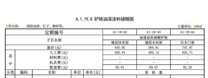 拆除工程