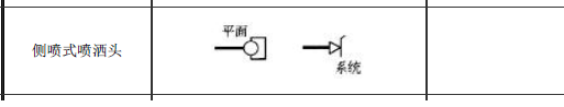 廣聯(lián)達(dá)服務(wù)新干線