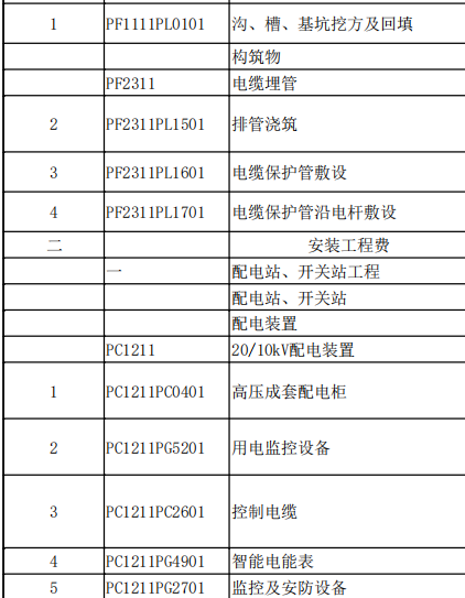 那個軟件