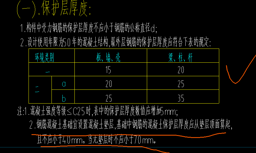 電梯基坑