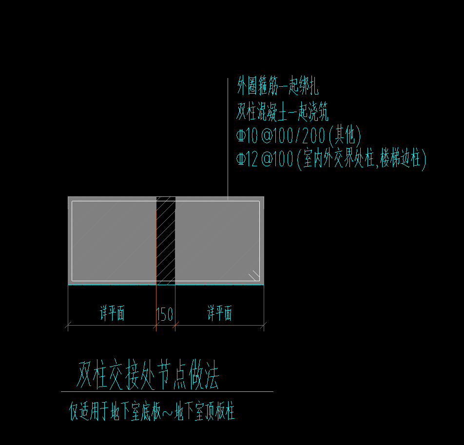 箍