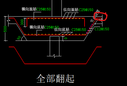 錨