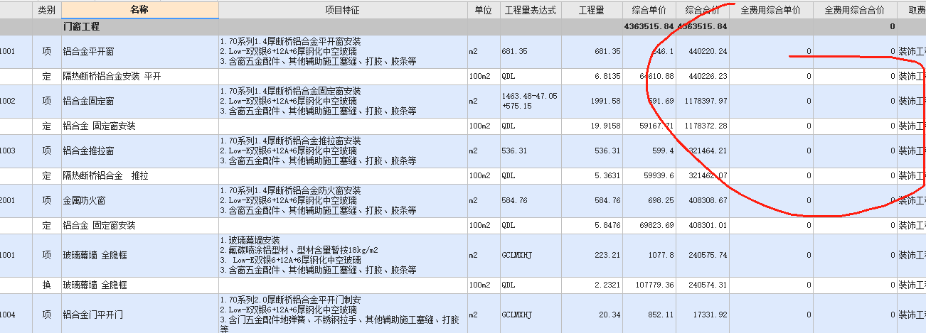 全費用