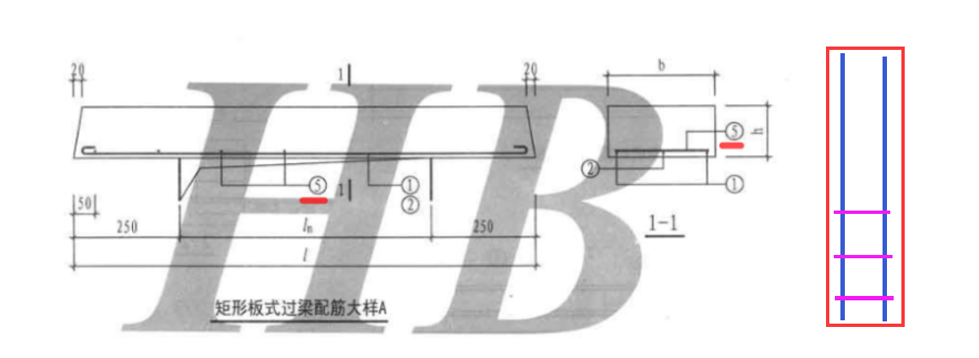 過梁