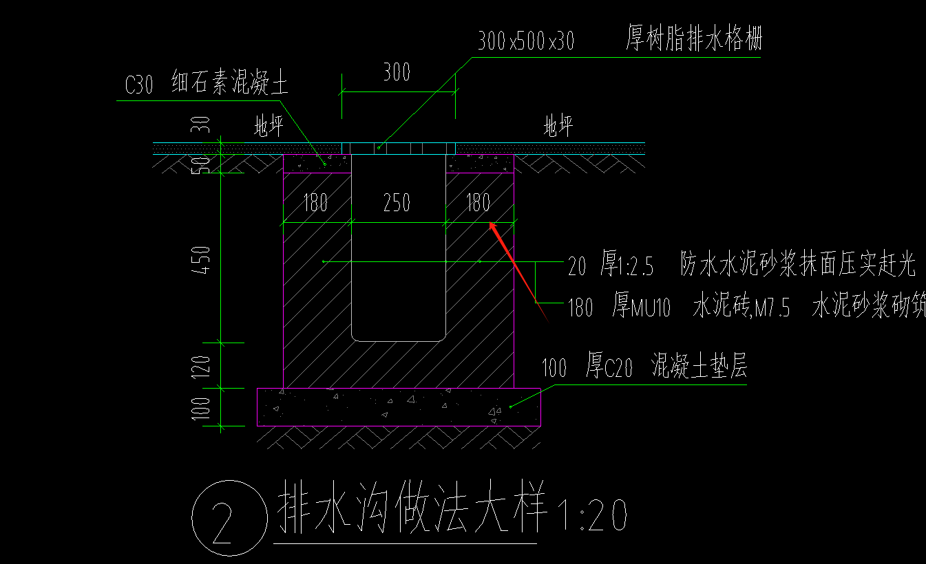套哪個定額