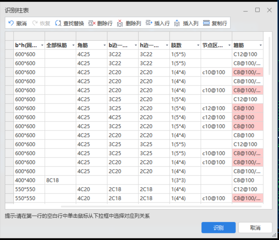 柱表