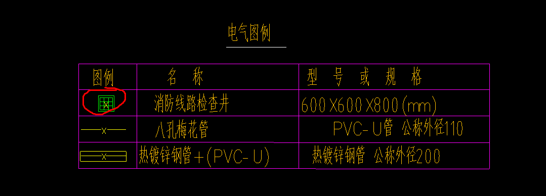 電井