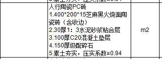 定額