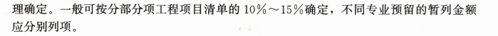 項目金額