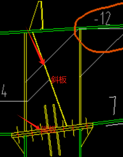 中柱