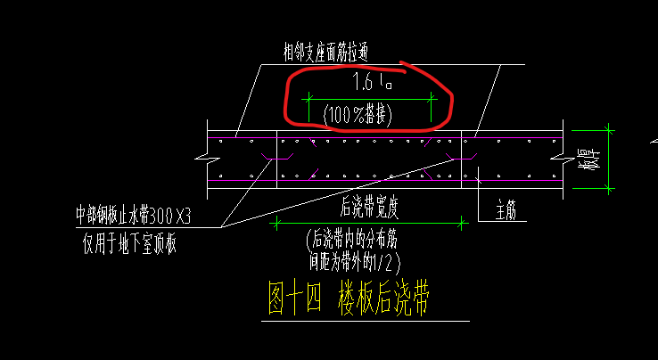 后澆帶