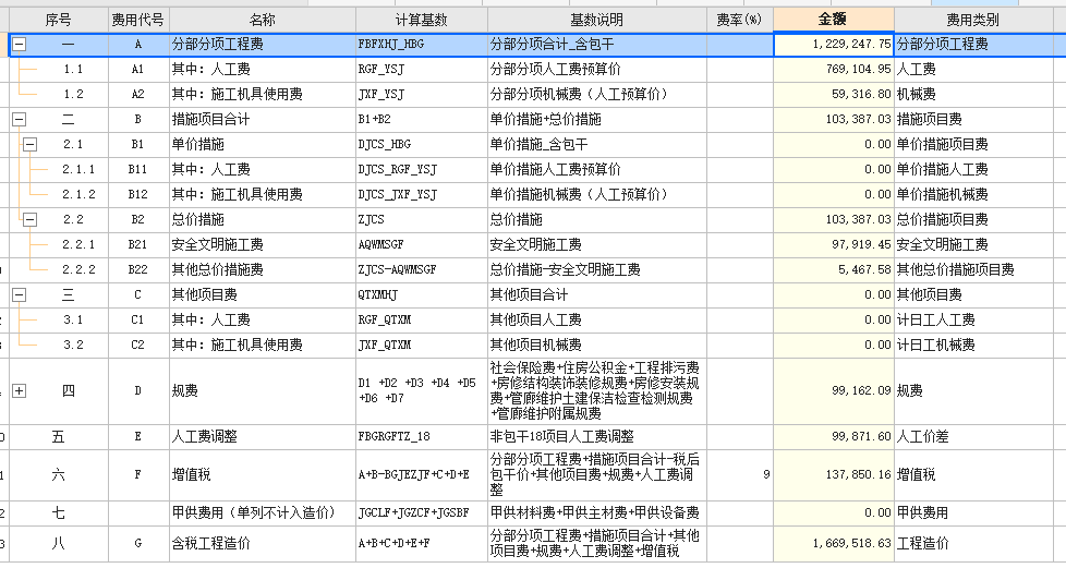 操作高度增加費