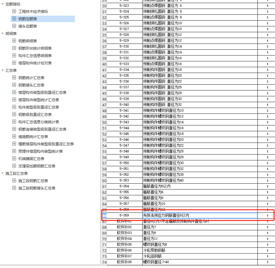 鋼筋表
