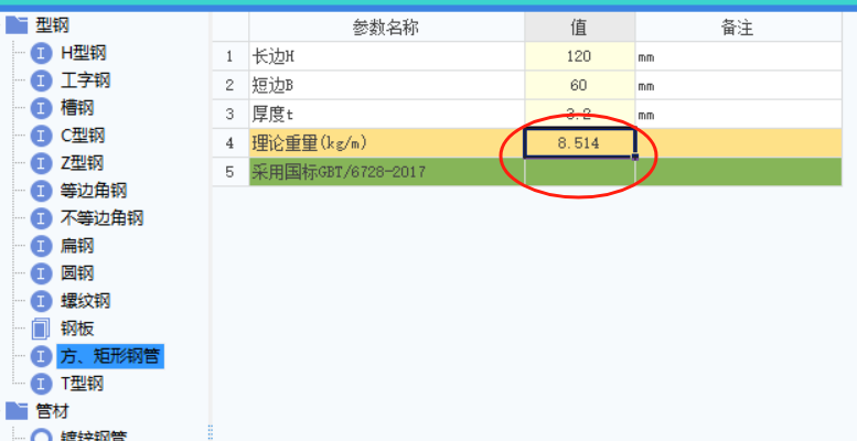 方形鋼