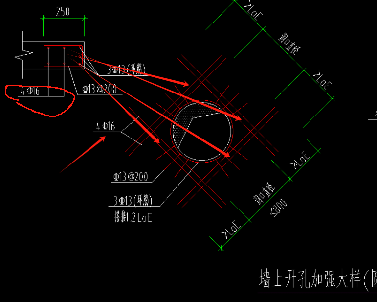 加筋