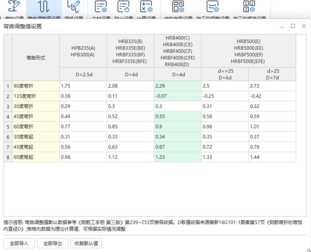 彎曲調(diào)整