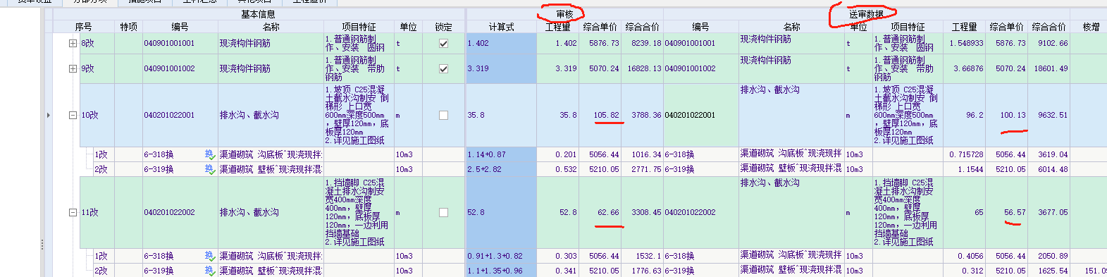 固定單價