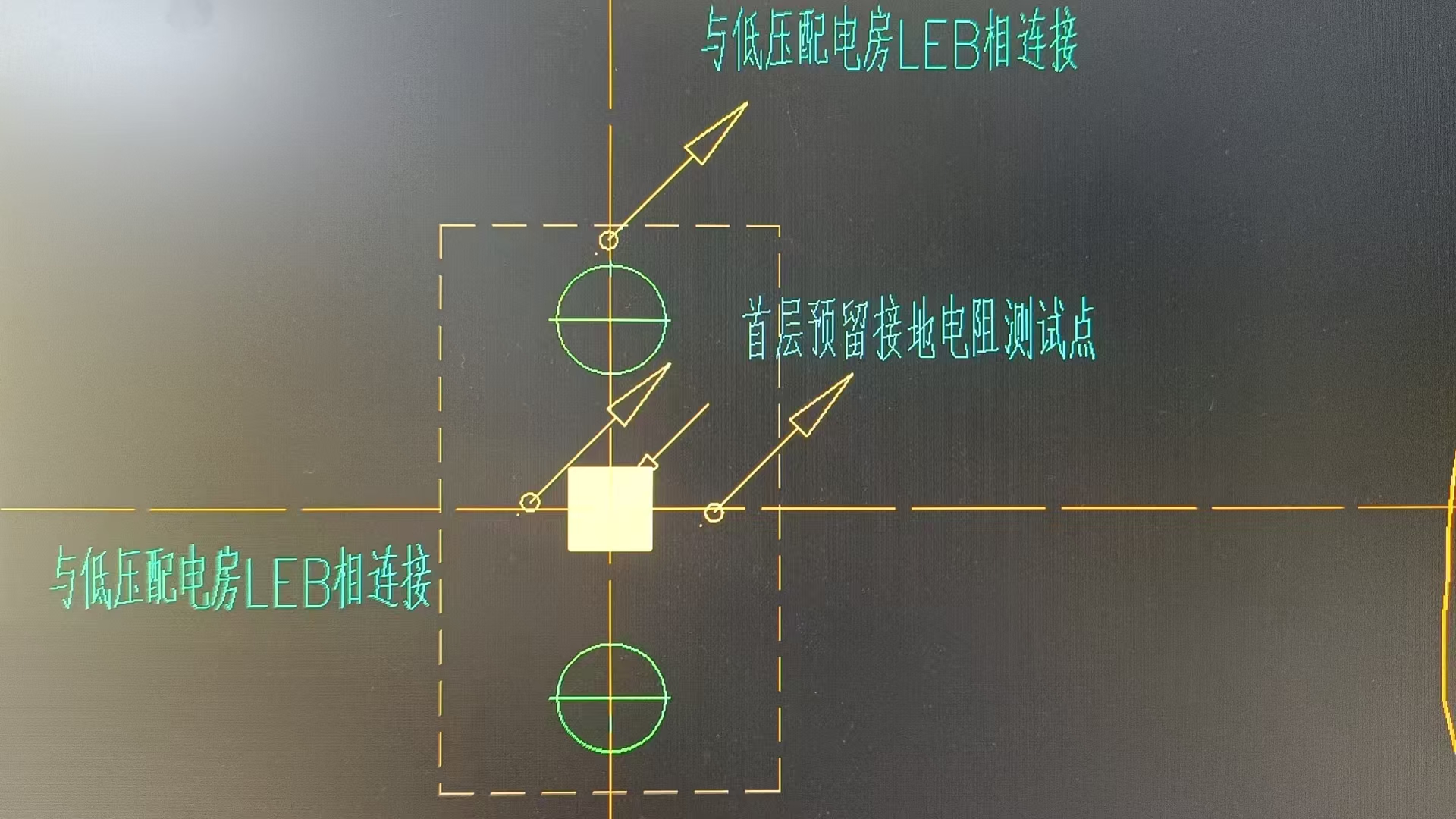 圖例