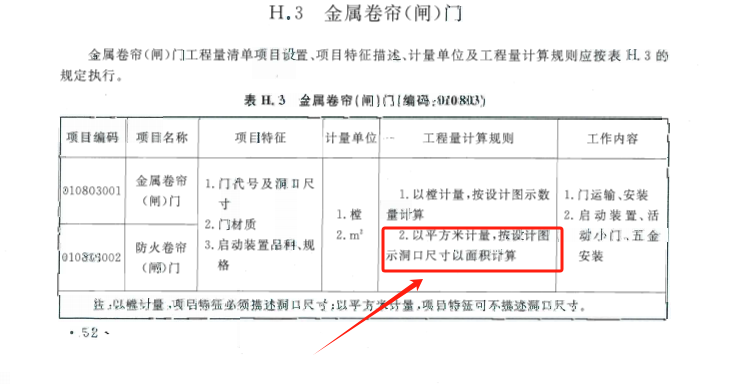 清單計算規則