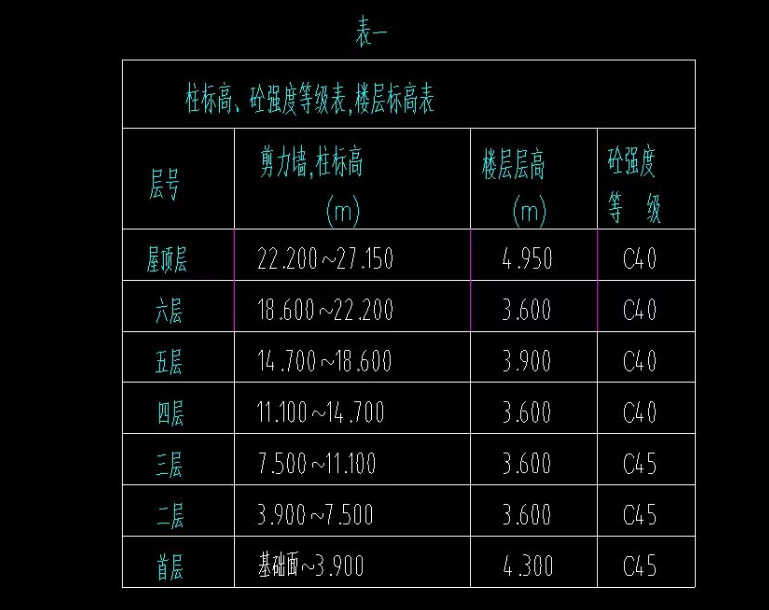 砌體墻