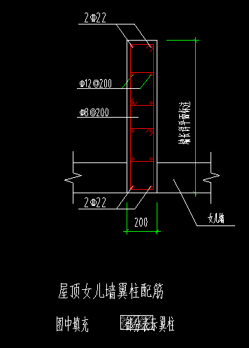 異形
