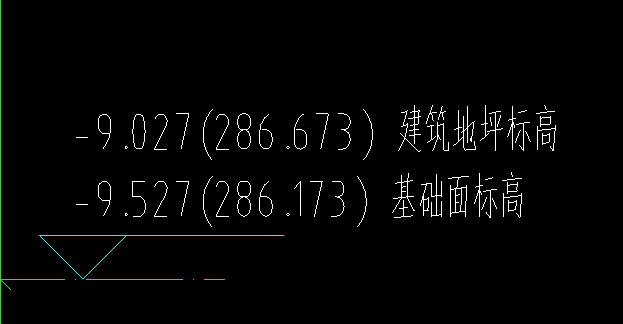 結構圖