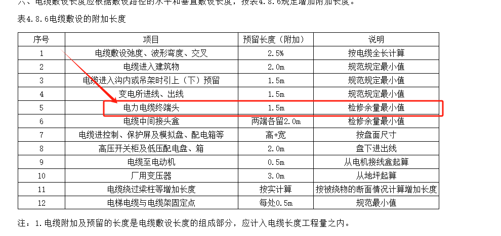 回路