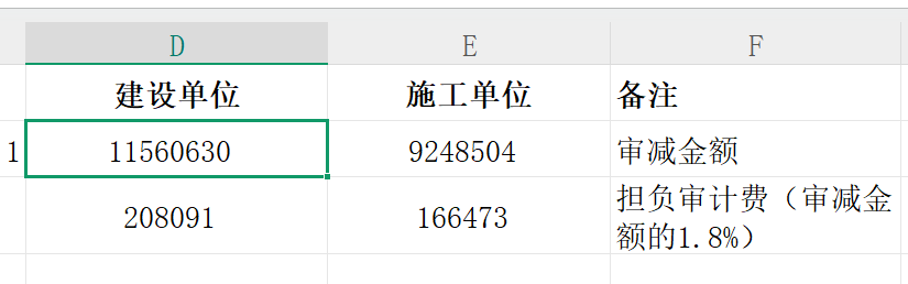 審減率