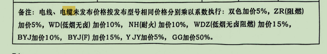 系數(shù)