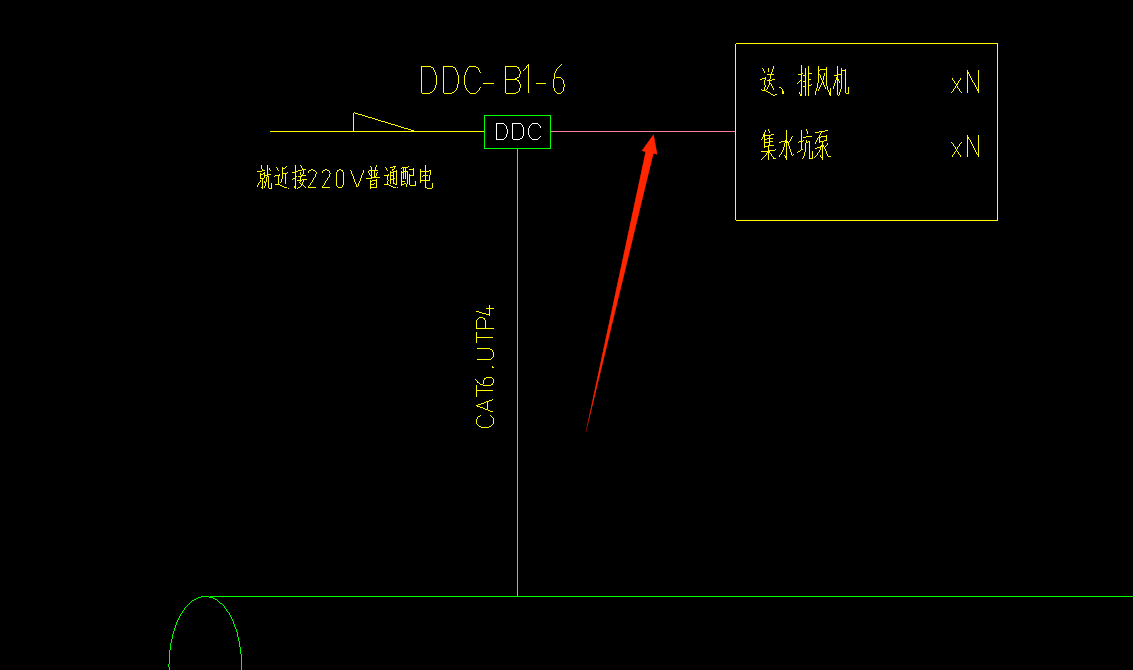 集水坑