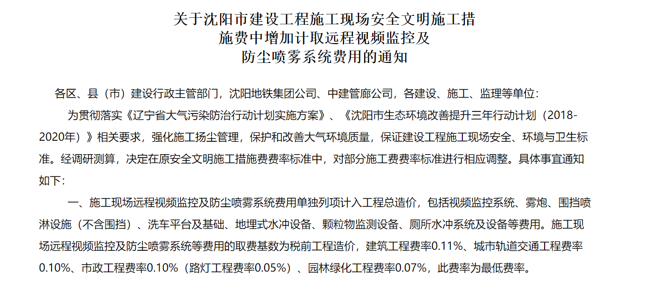 視頻監控費