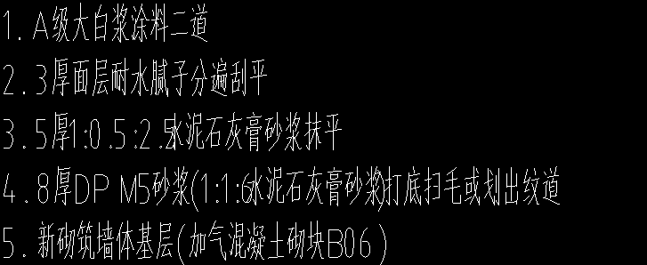 換算