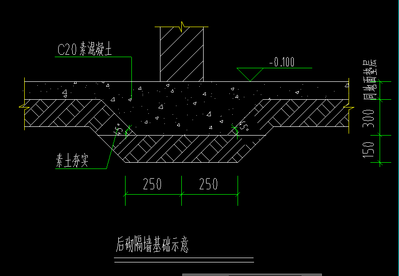 隔墻基礎