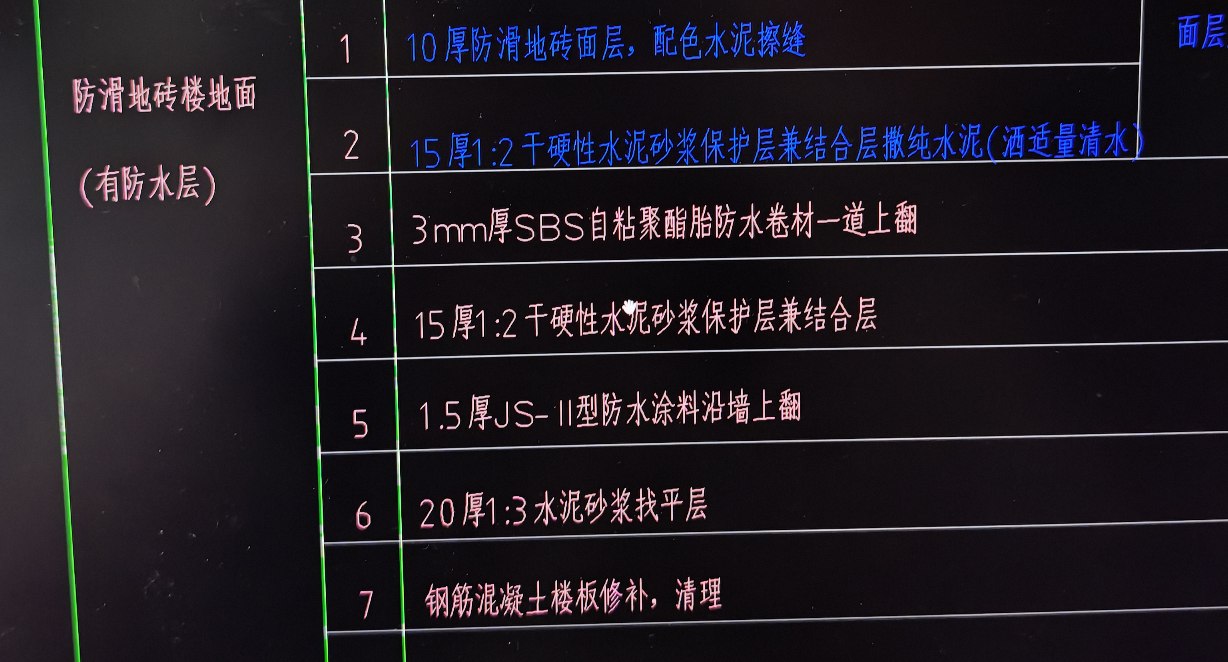 樓地面