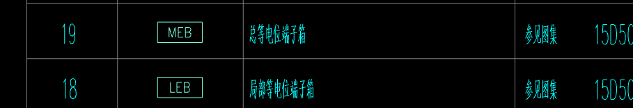 配電箱