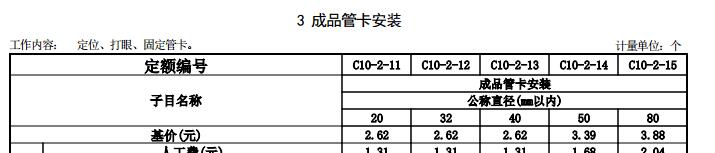 管卡套什么定額