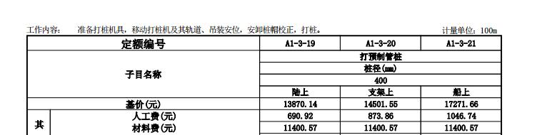 混凝土管