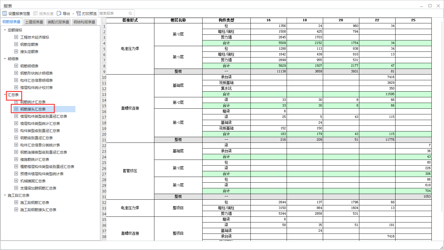 個(gè)報(bào)表