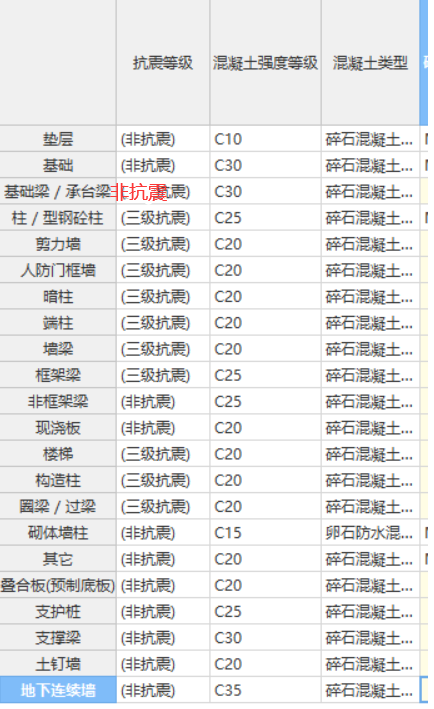 建筑行業快速問答平臺-答疑解惑