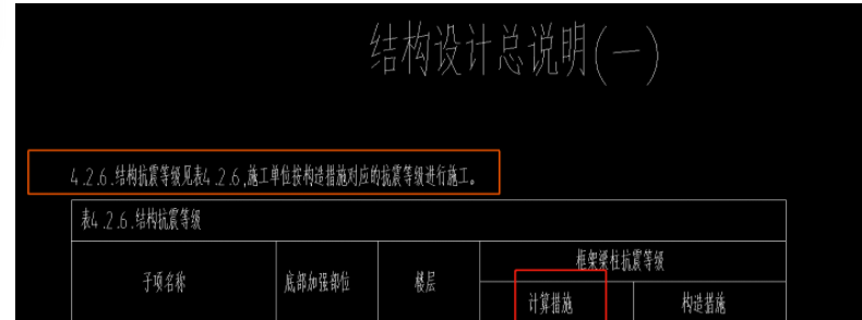 四級