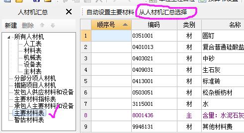 規(guī)格型號