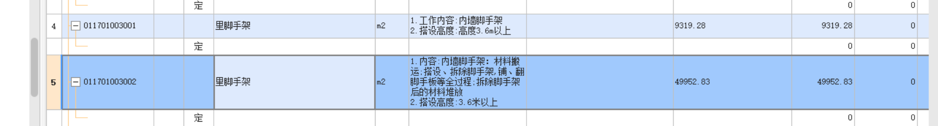 單價