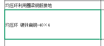 均壓環(huán)