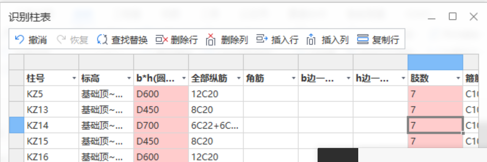 柱表