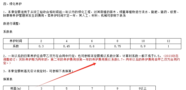 系數(shù)
