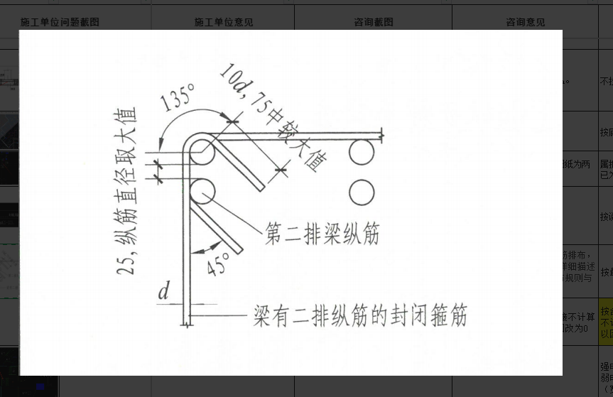 彎折