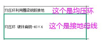 四川省
