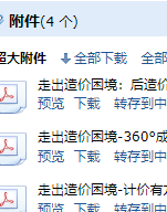 成本測算