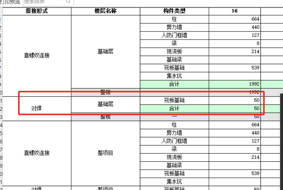 接頭匯總表