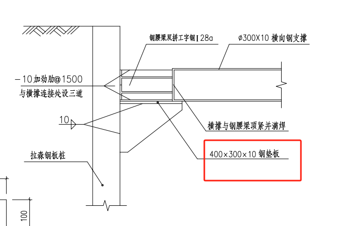 腰梁